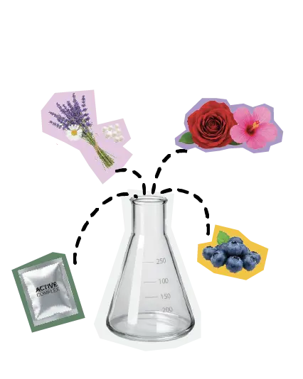 Ingredients found in haircare products